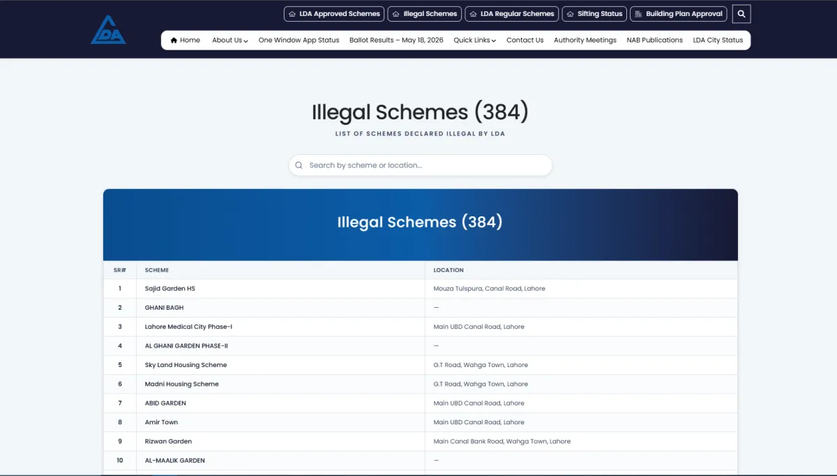 Illegal Housing Schemes