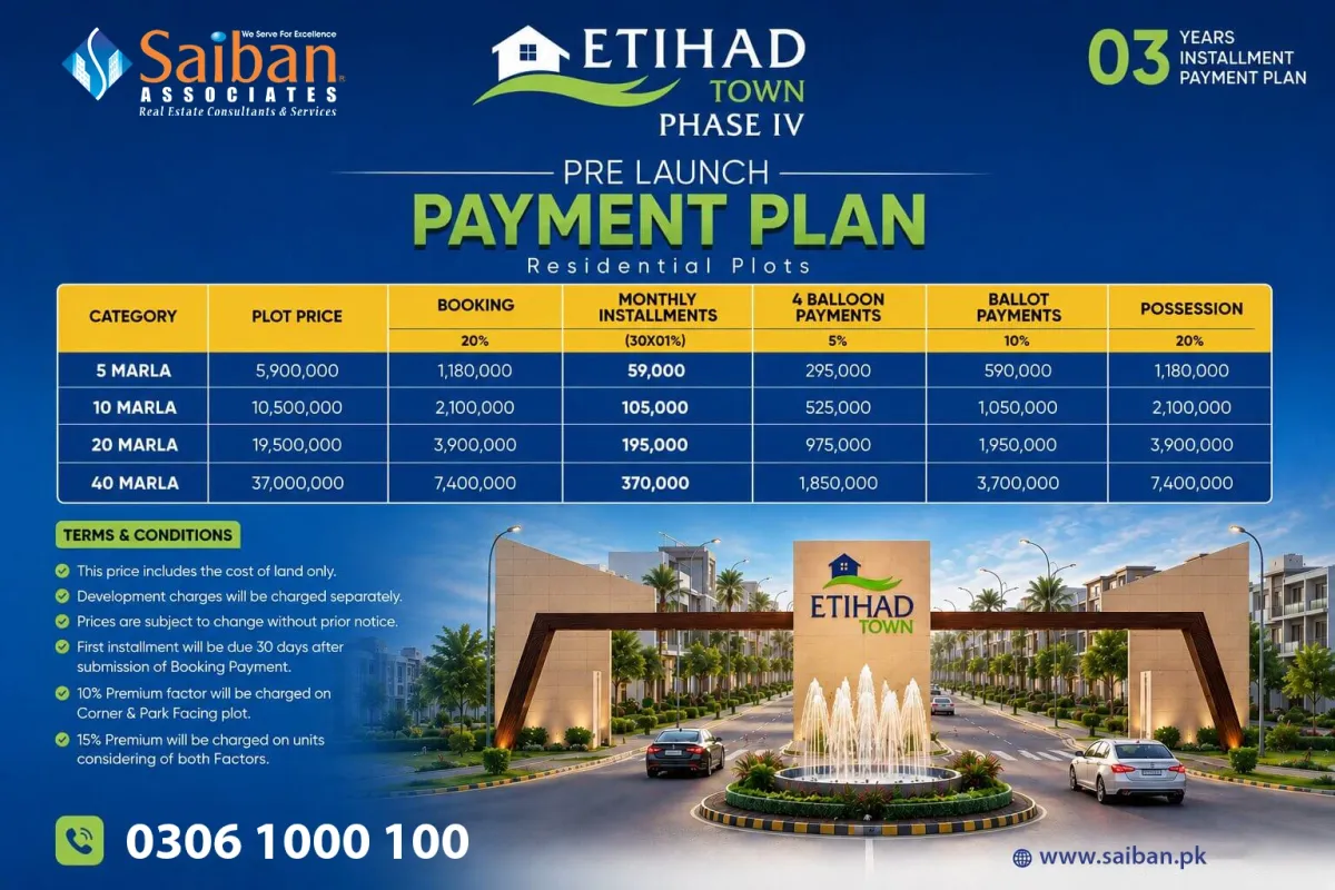 Etihad Town Phase 4 Payment Plan