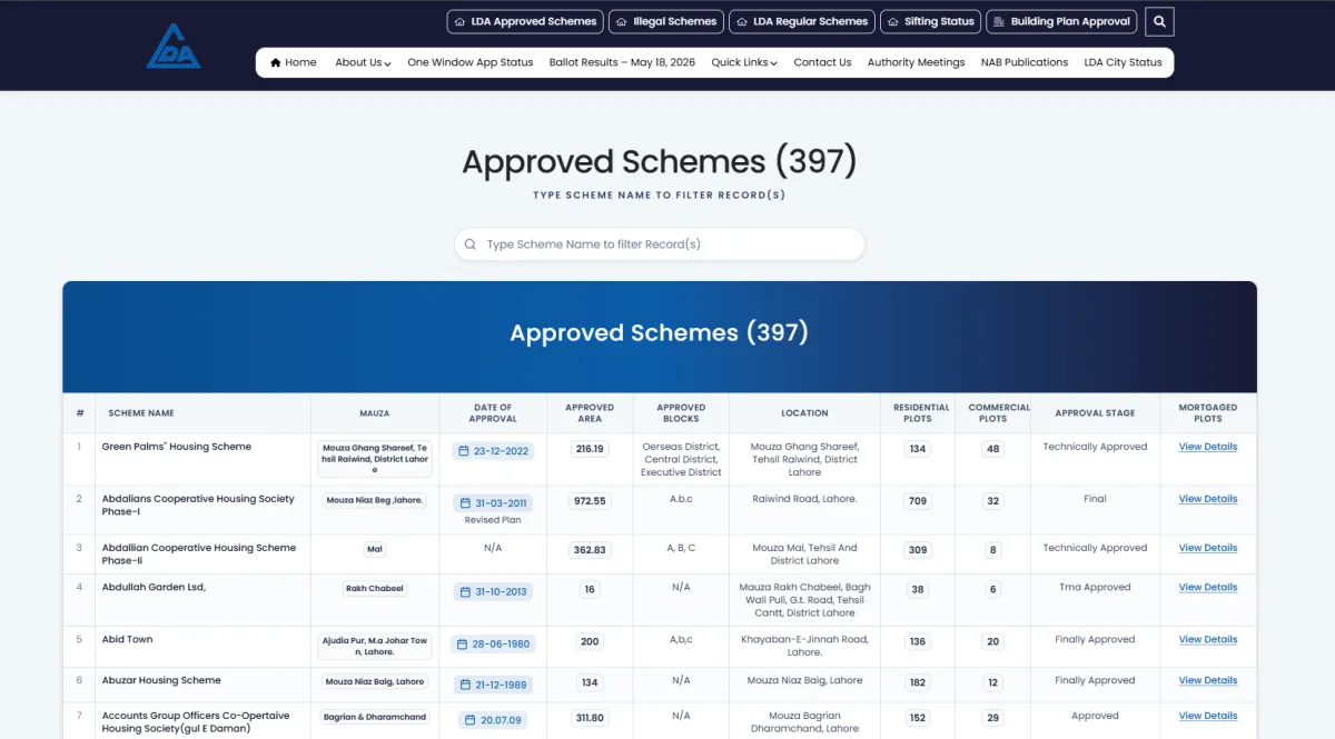 LDA Approved Housing Schemes
