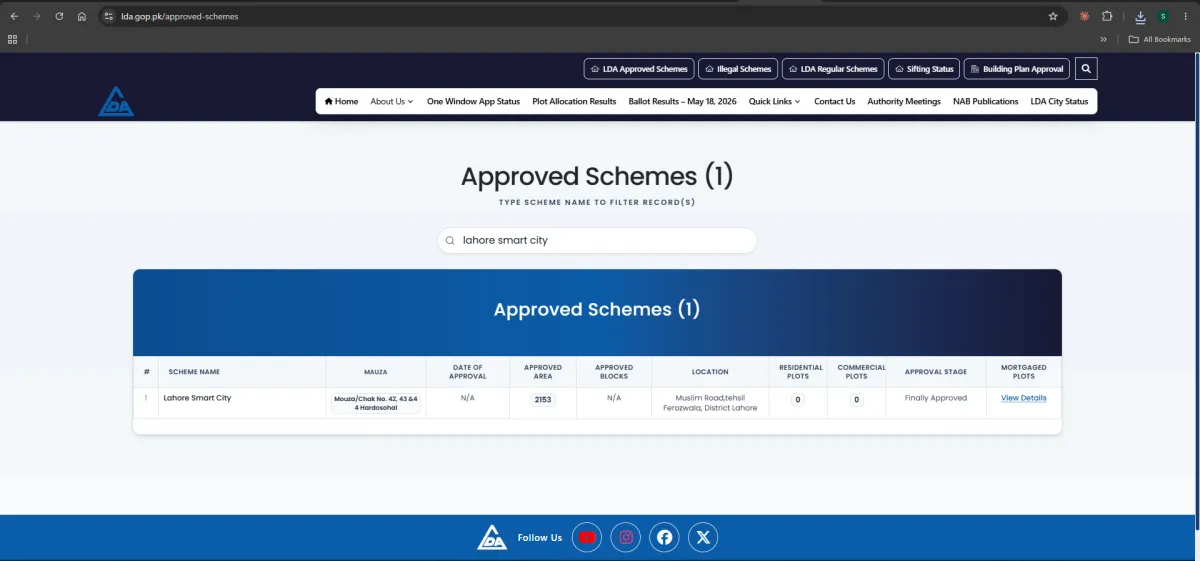 Lahore Smart City LDA Approved
