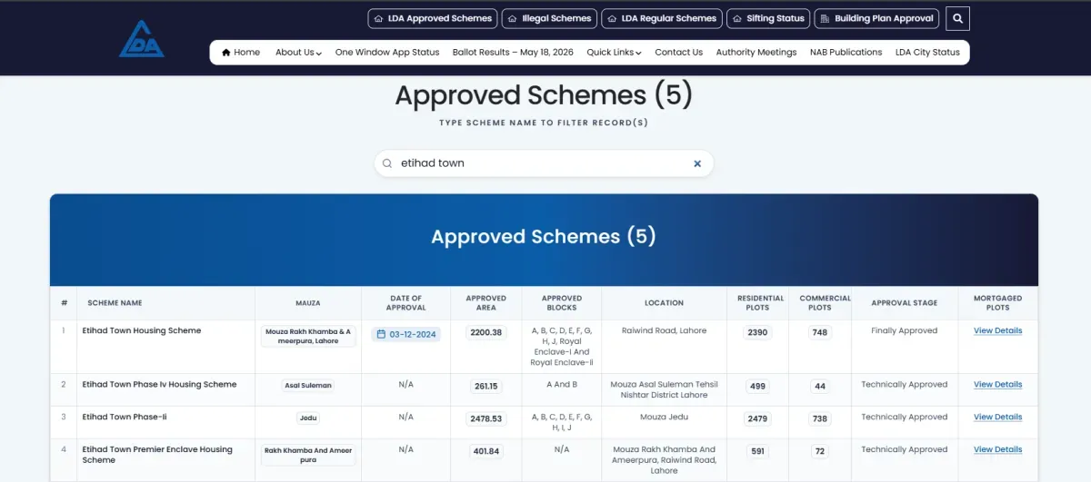 Etihad Town LDA Approved